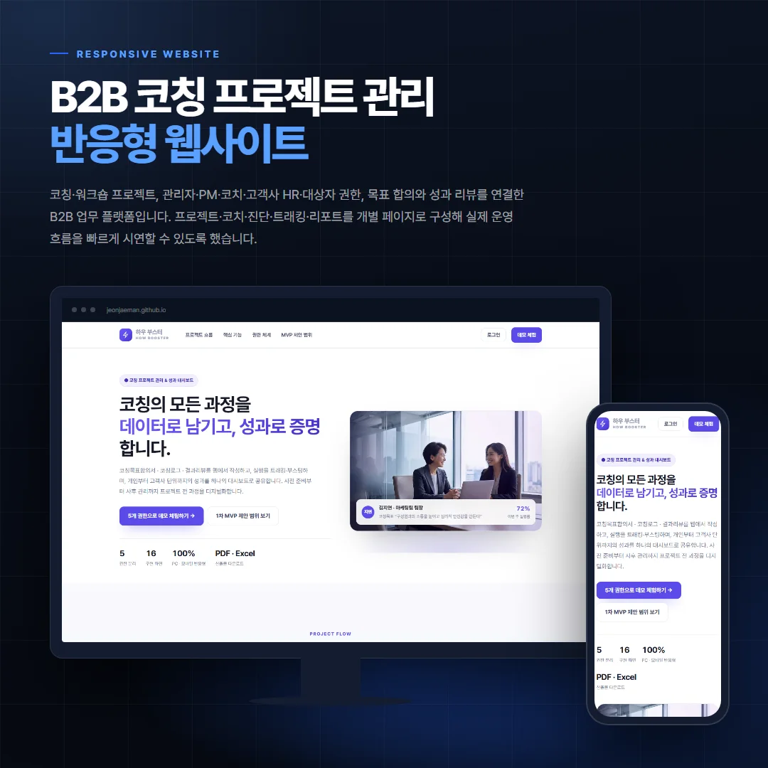 B2B 코칭 프로젝트 관리 데스크톱·모바일 화면 목업