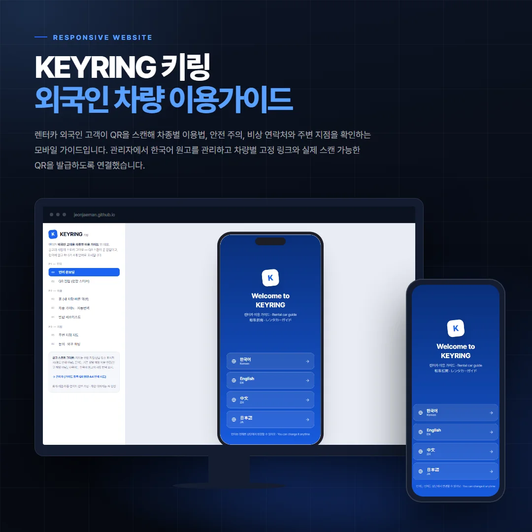 KEYRING 키링 — 외국인 차량 이용가이드 데스크톱·모바일 화면 목업