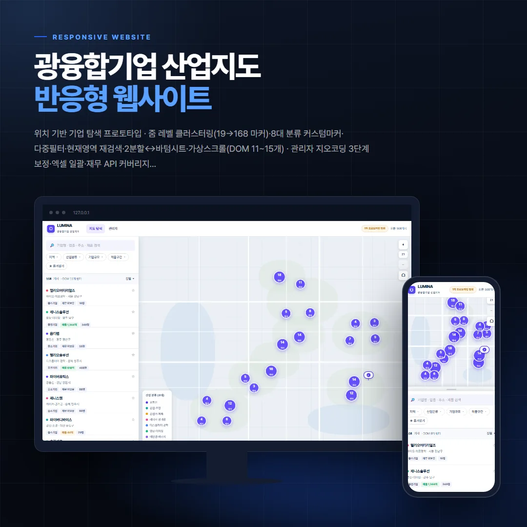 광융합기업 산업지도 데스크톱·모바일 화면 목업
