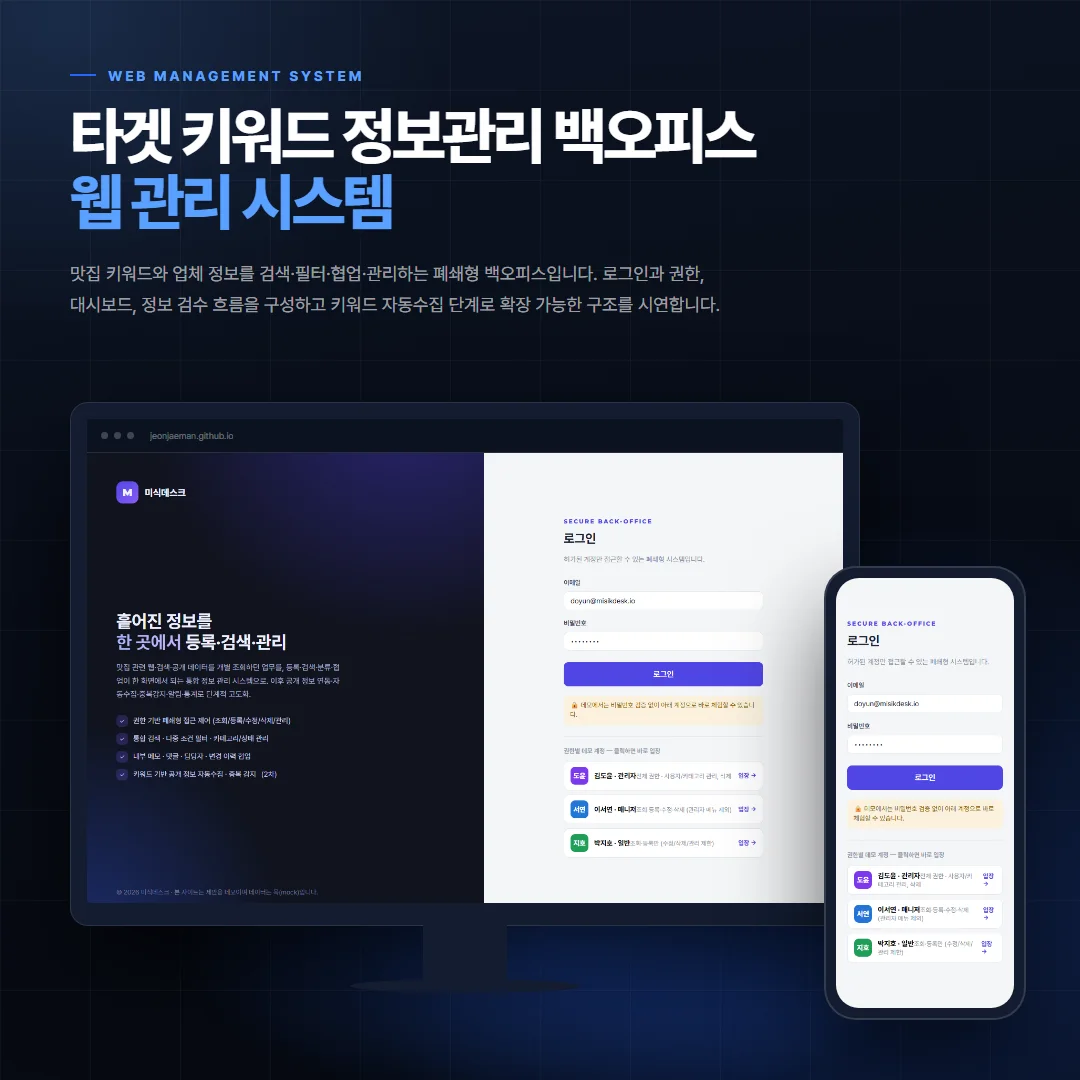 타겟 키워드 정보관리 백오피스 데스크톱·모바일 화면 목업