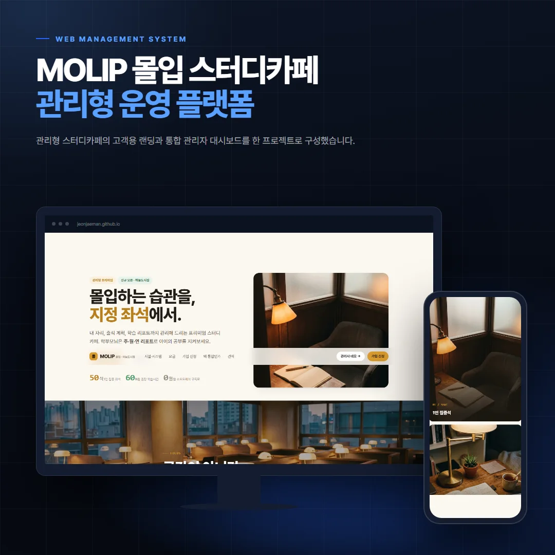 MOLIP 몰입 스터디카페 — 관리형 운영 플랫폼 데스크톱·모바일 화면 목업