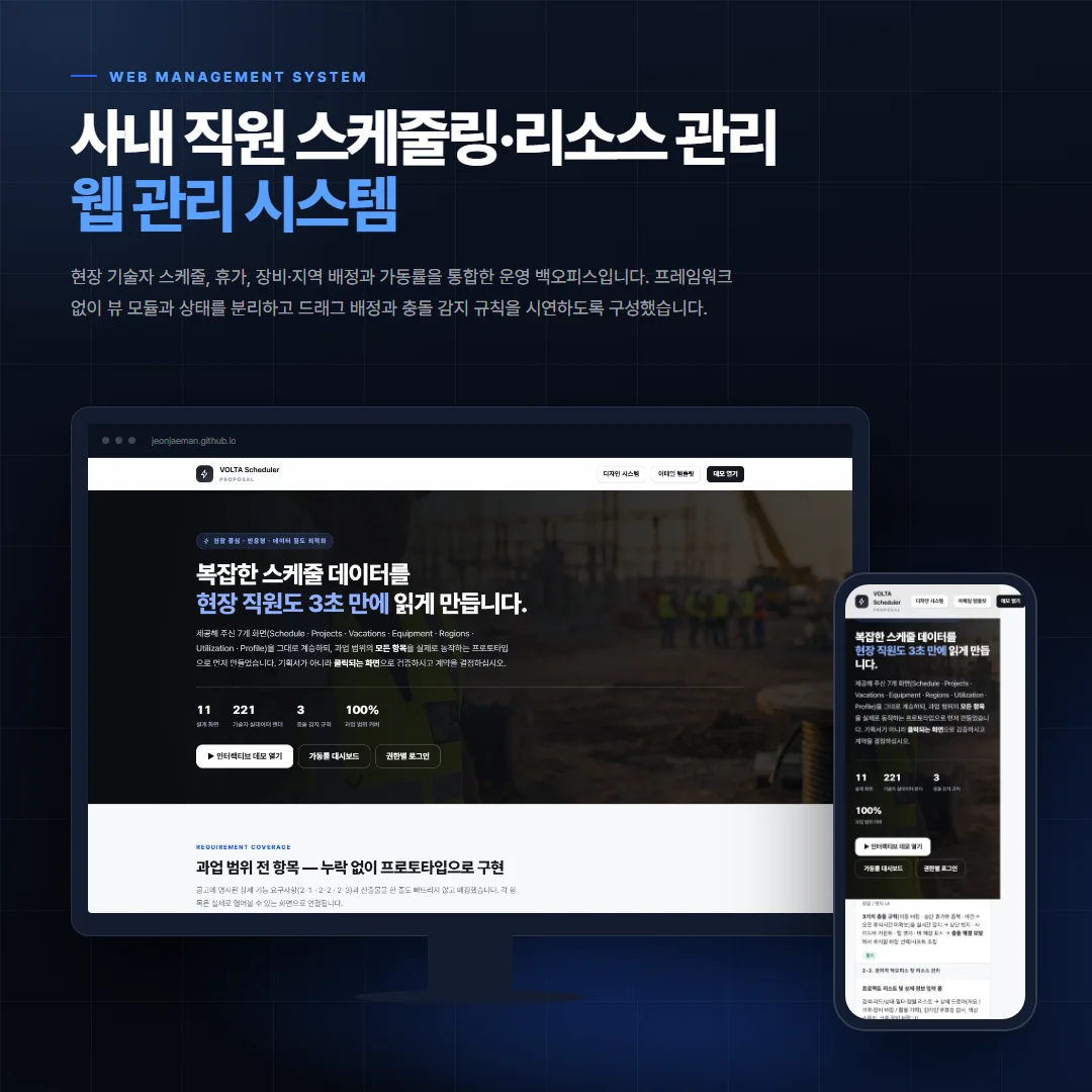 사내 직원 스케줄링·리소스 관리 데스크톱·모바일 화면 목업