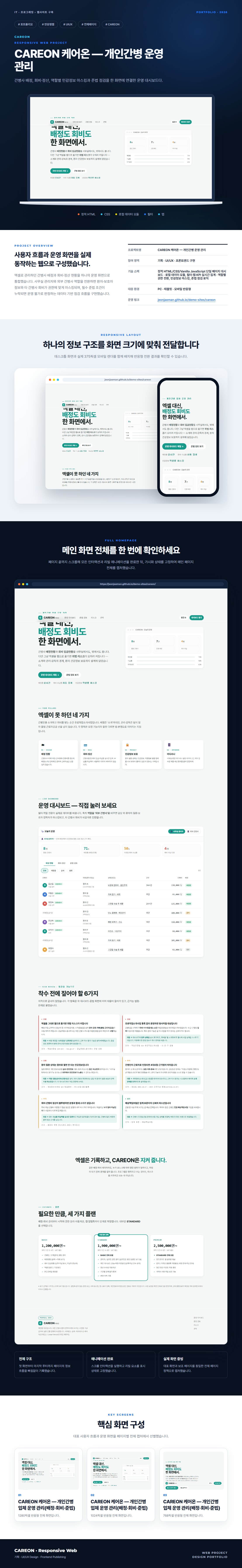 CAREON 케어온 — 개인간병 운영 관리 프로젝트 전체 화면 포트폴리오 보드