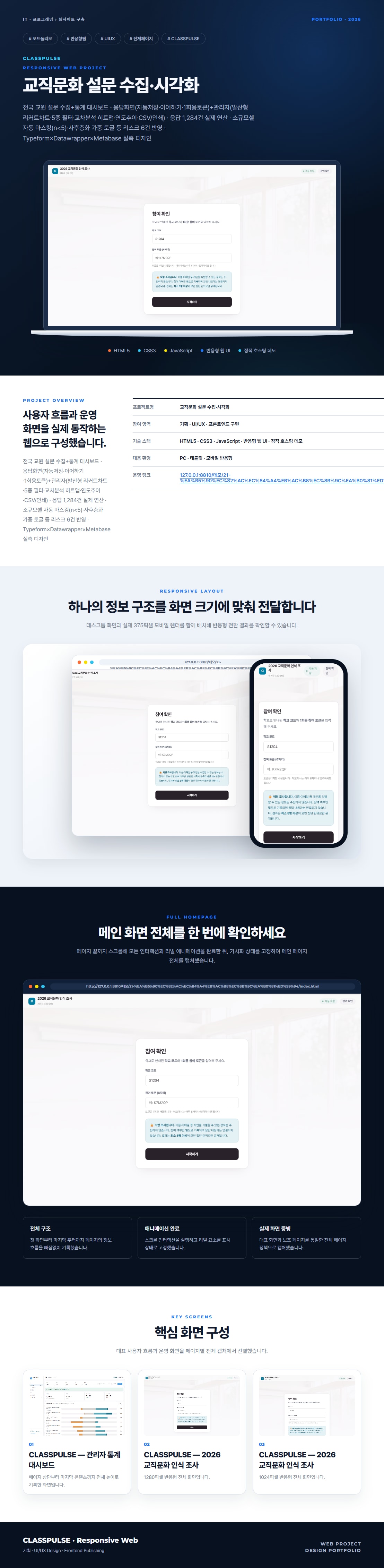 교직문화 설문 수집·시각화 프로젝트 전체 화면 포트폴리오 보드
