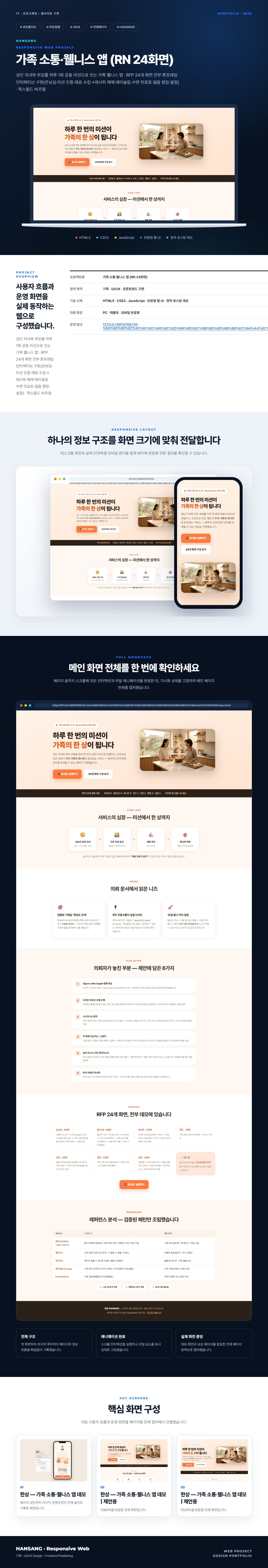 가족 소통·웰니스 앱 (RN 24화면) 프로젝트 전체 화면 포트폴리오 보드