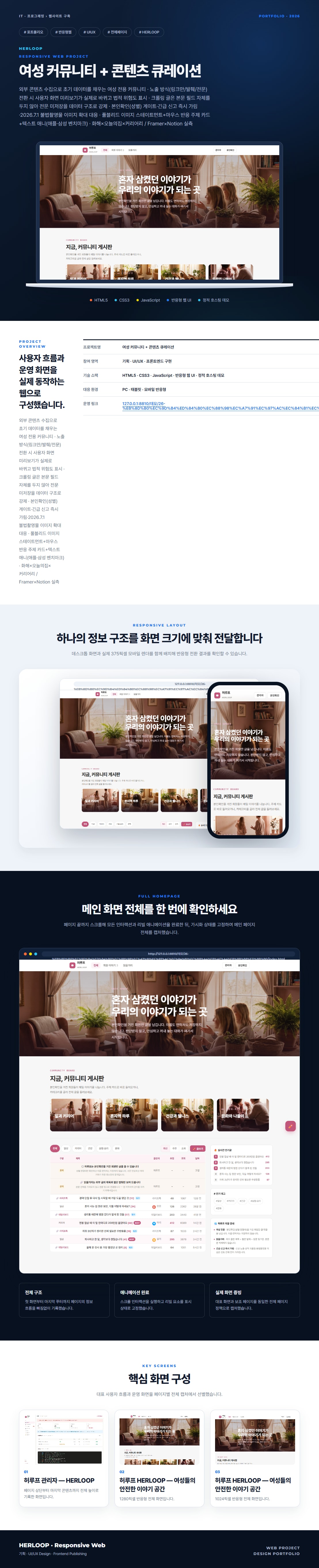 여성 커뮤니티 + 콘텐츠 큐레이션 프로젝트 전체 화면 포트폴리오 보드