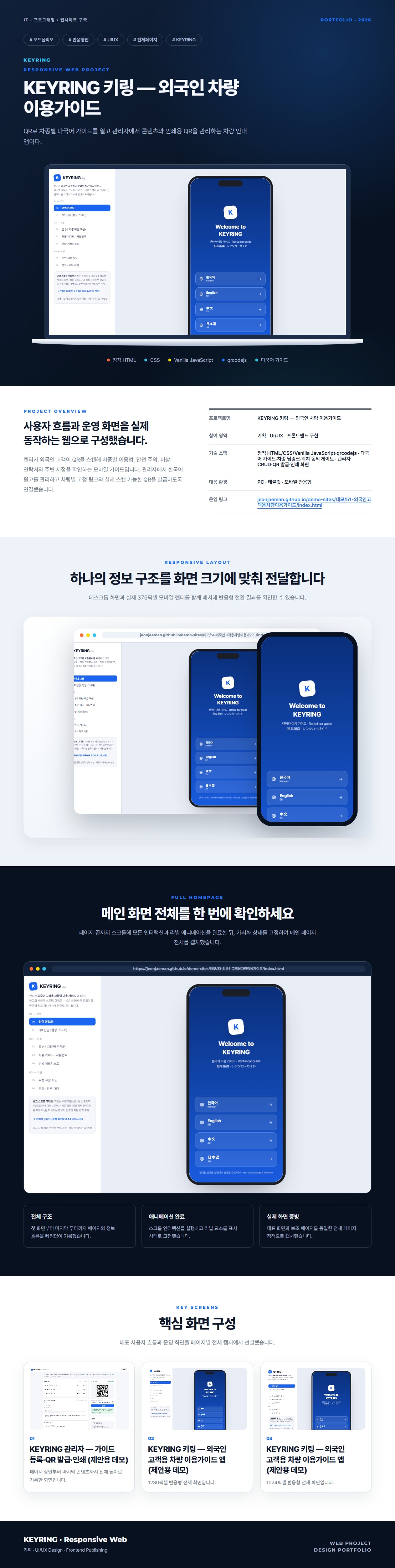 KEYRING 키링 — 외국인 차량 이용가이드 프로젝트 전체 화면 포트폴리오 보드