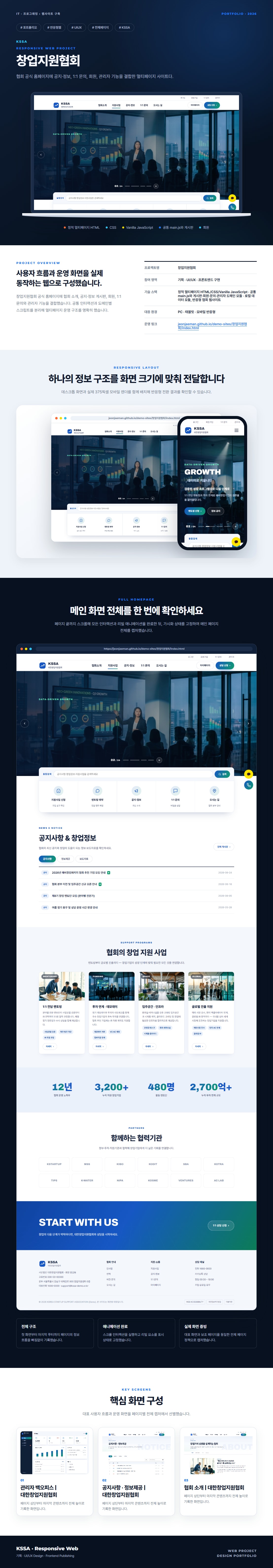 창업지원협회 프로젝트 전체 화면 포트폴리오 보드