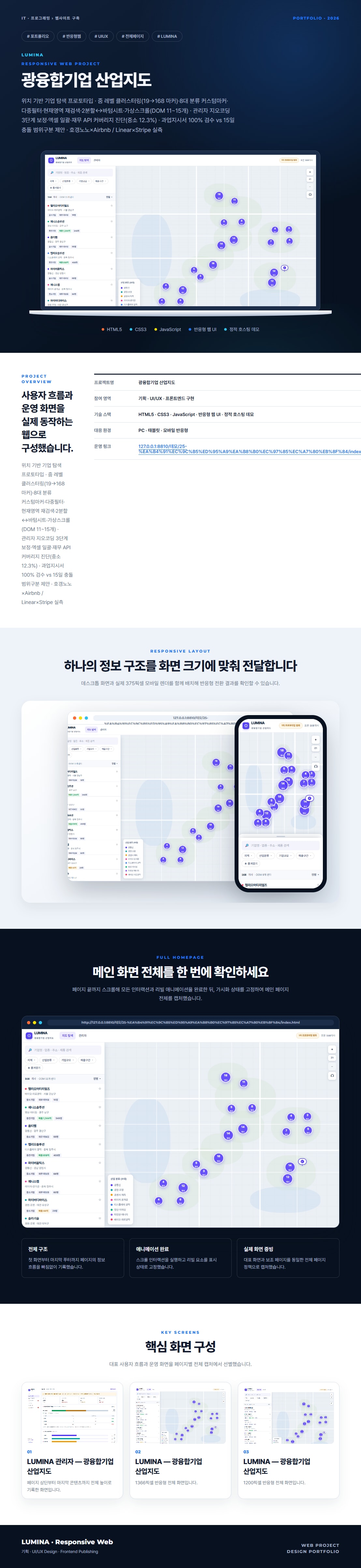 광융합기업 산업지도 프로젝트 전체 화면 포트폴리오 보드