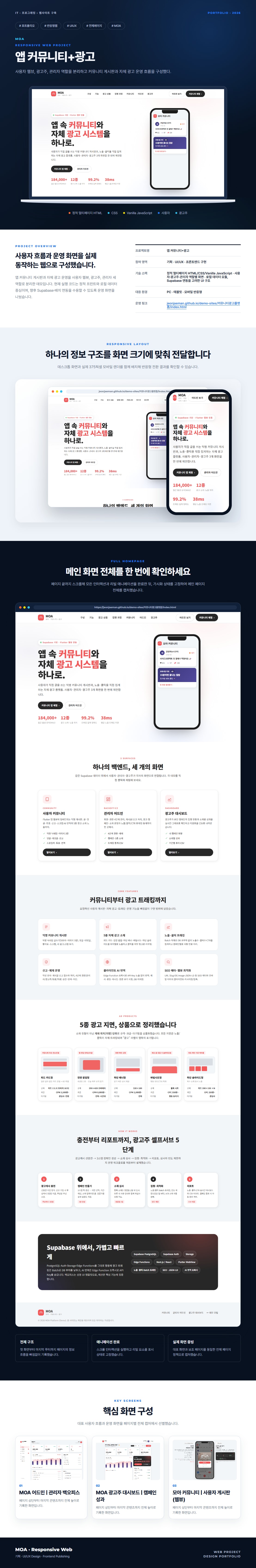 앱 커뮤니티+광고 프로젝트 전체 화면 포트폴리오 보드
