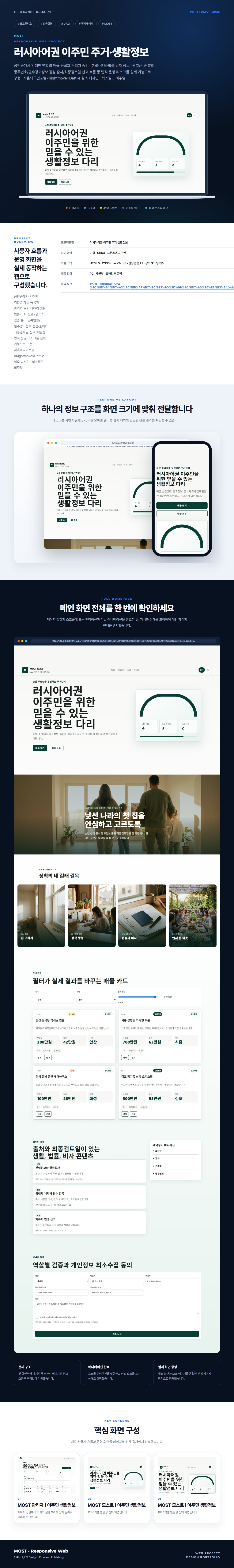 러시아어권 이주민 주거·생활정보 프로젝트 전체 화면 포트폴리오 보드
