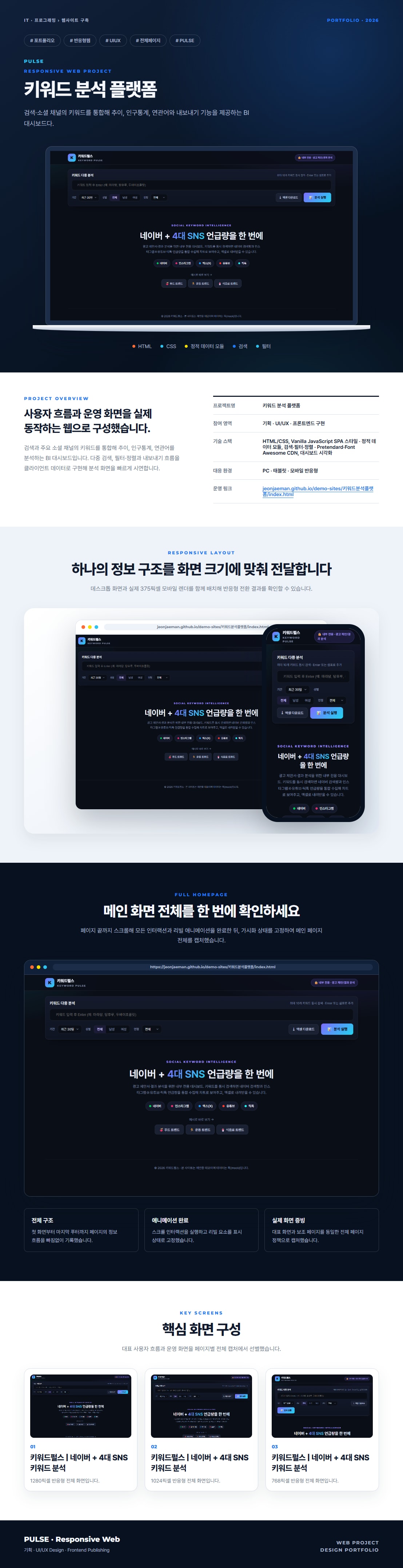 키워드 분석 플랫폼 프로젝트 전체 화면 포트폴리오 보드